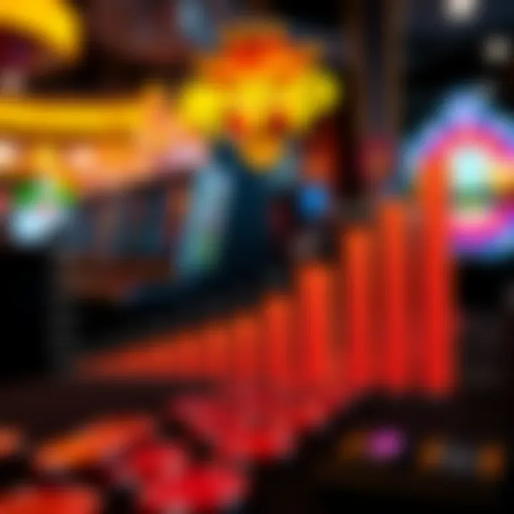 RTP Percentages of Online Slots Graph illustrating RTP percentages of various slots