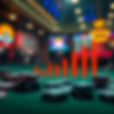 Graph depicting online gambling trends