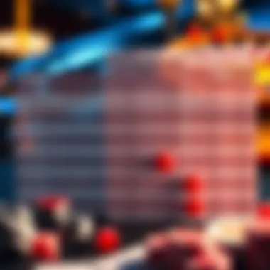 Comparative Analysis of Casino Promotions Comparison chart of various casino promotional offers