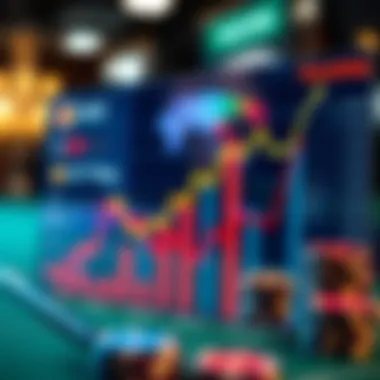 Financial Performance of Sports Betting App Companies Graph illustrating financial performance trends in sports betting app companies