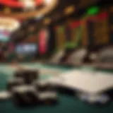 Casino stock market analysis