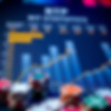 An analytical chart showcasing RTP statistics