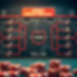 Mathematical equations representing bracket probabilities