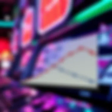 Graph showing probability and variance in slot machines