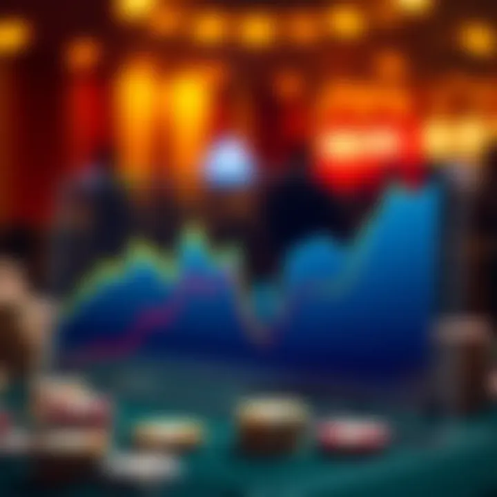 Graph showcasing profit trends in poker