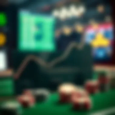 Growth of Sports Betting Software Graph illustrating the growth of sports betting software market